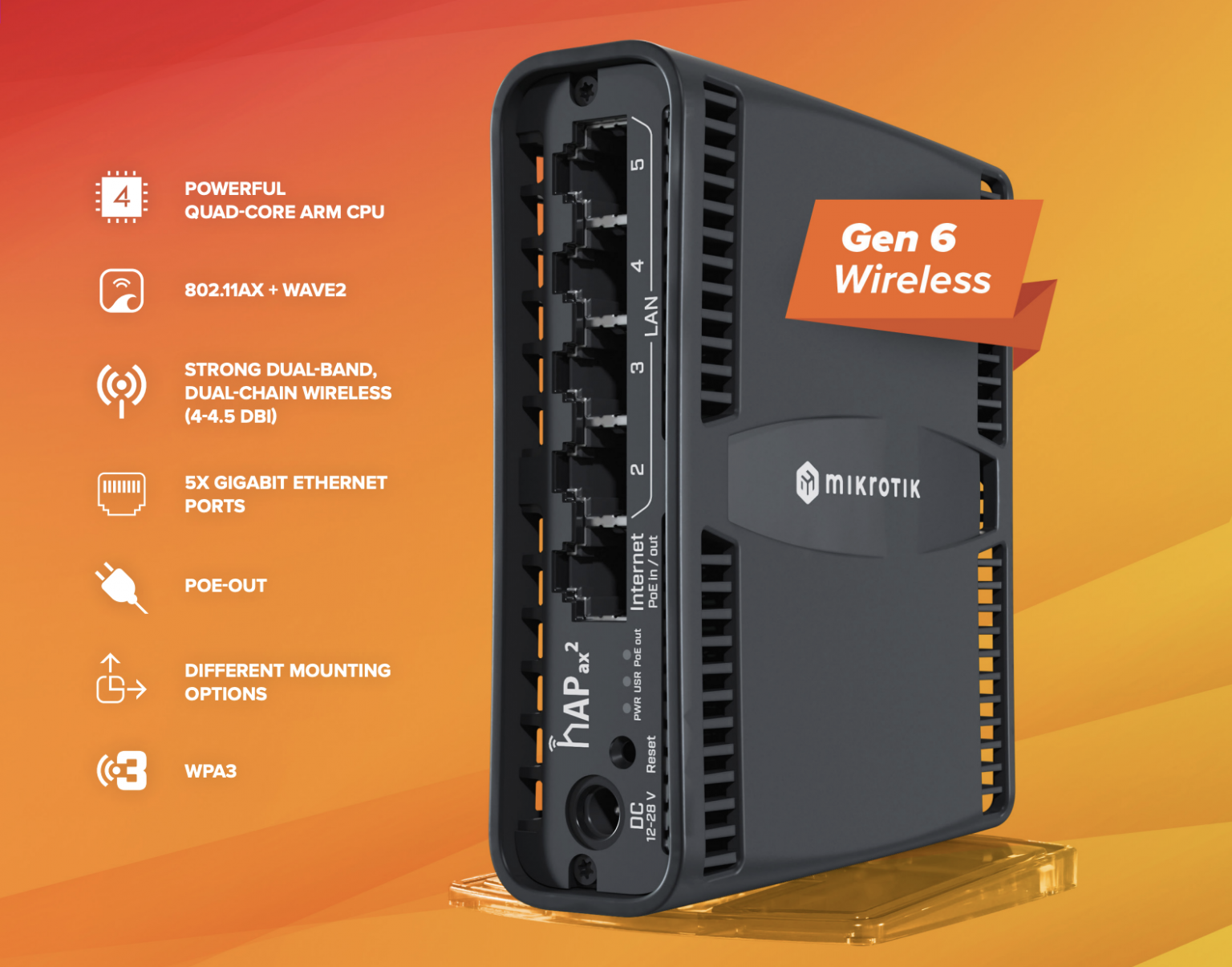 mikrotik-ax-wifi-is-a-game-changer-remotewinbox-network-management