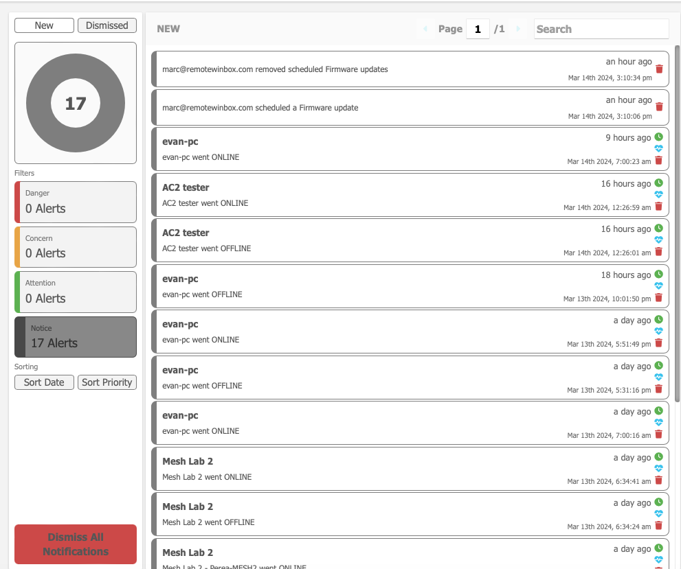 Alerts View - Admiral Platform